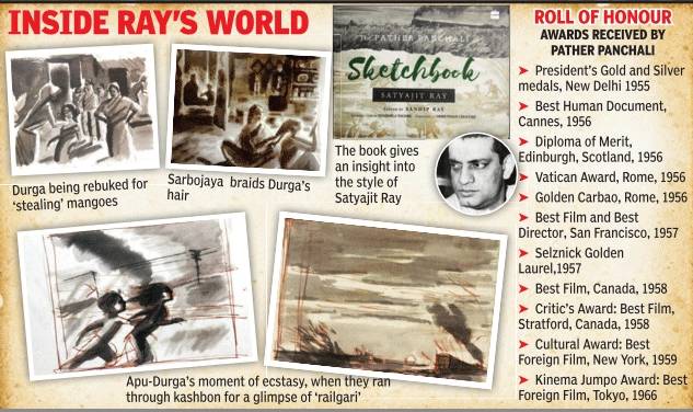 InsideRaysWorldKOLKATA03may2016